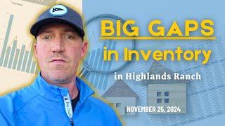 Big Gaps in Inventory! Highlands Ranch Housing Market Update