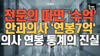 안과 의사 연봉 7억? 의사 연봉 통계의 진실(feat.통계조작)