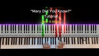 "Mary Did You Know?" Piano Lesson Tutorial -Easy / Beginner - Advanced Christmas Music + Score