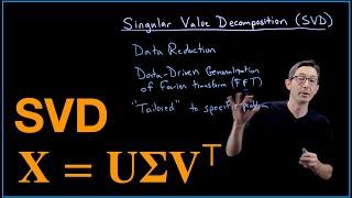 Singular Value Decomposition (SVD): Overview