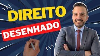 Entenda o Direito Desenhado