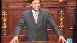 José Mota y la realidad del congreso de los diputados