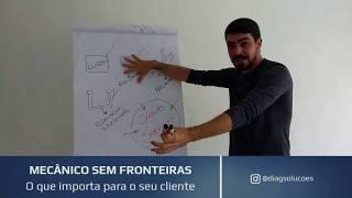 Videodica #05 - Diag Soluções - Mecânico Sem Fronteiras - O que importa para o Cliente