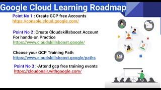Google Cloud Learning Roadmap
