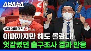 제20대 대선 출구조사 결과 정당별 리액션 모음 / 스브스뉴스