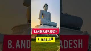 Top 10 Richest State in India ll #shorts #india #states #top10 #mp  #trandingshorts #maharashtra #up