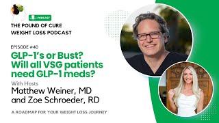 Episode 40: GLP-1’s or Bust? Will all VSG patients need GLP-1 meds? #podcast