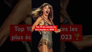 Qui sont les 10 artistes les plus écoutés de 2023 ? Taylor Swift, Bad Bunny, The Weeknd, …