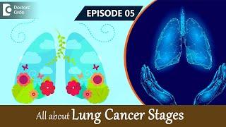 Stages of Lung Cancer|Survival Rate & Prognosis of Lung Cancer|Dr.Sandeep Nayak & Dr.Sreekanth Reddy