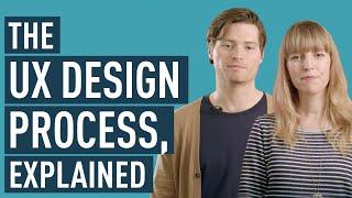 The UX Design Process (Explained By Experts)