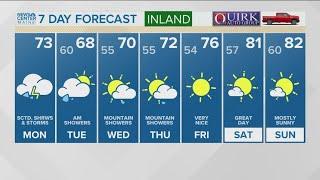 NEWS CENTER Maine Weather Video Forecast