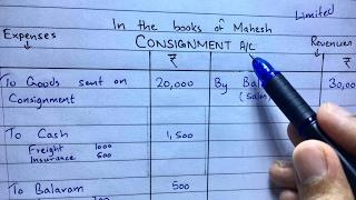 Consignment Account Problem 1 - Financial Accounting - By Saheb Academy