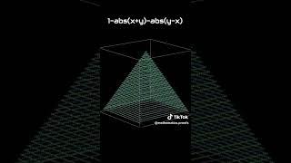 #VisualMath: A Quick Way to Build a 3 Dimensional Pyramid 1-abs(x+y)-abs(y-x) #graphing #mathart