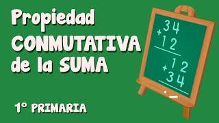 Propiedad conmutativa de la suma para niños de Primaria