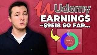 Udemy EARNINGS from Royalties from my Online Courses (up to 2020)