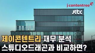 제이콘텐트리와 스튜디오드래곤 뭘 사야할까? (feat. 금융이자, 전환사채)