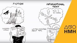 How to Analyze Nonfiction Texts