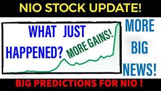 NIO STOCK UPDATE! - MORE BIG NEWS FOR NIO STOCK! - SHOULD YOU BUY NIO STOCK RIGHT NOW!?