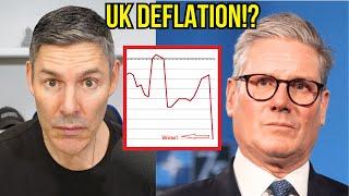 UK On The Brink Of DEFLATION!! Is The US Next?