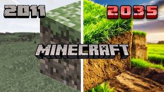 Will Minecraft EVER become a Dead Game? (End of Debate)