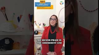 Cognitive Behavioral Play Therapy Phases. Second phase: 𝗔𝘀𝘀𝗲𝘀𝘀𝗺𝗲𝗻𝘁