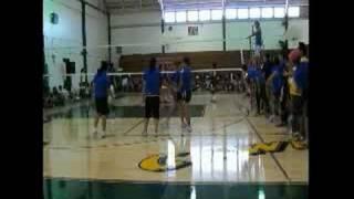 san jose  vs  Dalycity  locale  prt1