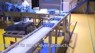 Mondelez International documentary of the factory extension at Dammam ,Saudi Arabia