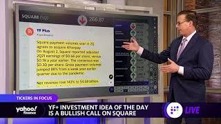 Square is Yahoo Finance Plus’ investment idea of the day