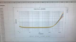 6SN7 mu Follower Tube Input Stage - Bandwidth Audio Project 2845 Part 2