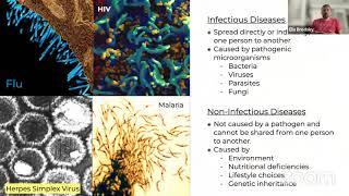 OmicsLogic Bioinformatics for Infectious Diseases