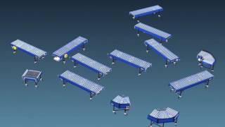 FMH Conveyors Americas Capabilities Overview