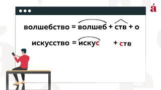 Как пишется: обожаю или абажаю? Искусство или искуство? Также или так же?