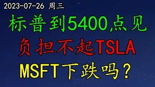 美股 大多头：标普到5400点见！马斯克：好多粉丝负担不起TSLA。MSFT下跌吗？INTC如何预期？BAC怎么看？SOFI双重底？RIOT注意什么？SHOP、BABA、NVDA、PLTR、FUBO