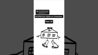 Gothic architecture as a character