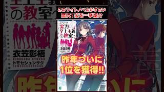 このライトノベルがすごい！歴代1位を紹介！#ラノベ