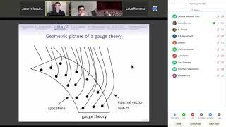 Gravity as a gauge theory (Jason Bennett)