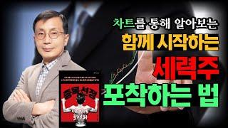 [종목왕 김정수] 세력주를 포착하는 방법