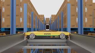 Enfon 4 way Shuttle ｜4 way Shuttle System Process