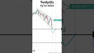 tomorrow Banknifty analysis short 14/12/2022#optionsfortomorrow