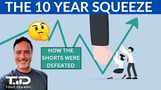 The 10 Year Short Squeeze - Epic Tale of Defeating Shorts