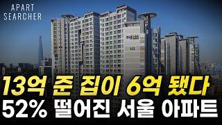 13억에서 6억 된 '이곳'. 52% 하락한 서울 아파트는? 하락률 TOP 10 공개 ! [수도권 부동산 전망 아파트 매매 급매 하락 급락 폭락 급매물]