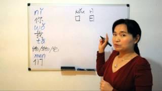 Qiong Huang Studios Lesson 8: Possesive Pronouns