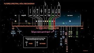 СКАНЕР FSS ПОЛНОЕ СКАНИРОВАНИЕ СИСТЕМЫ ЧТО КАК ЗАЧЕМ И ПОЧЕМУ ГАЙД ОБЗОР Elite Dangerous