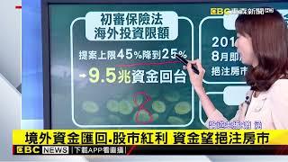 【蕭涵推播】台灣錢淹天花板 股市 房市迎資金熱@newsebc