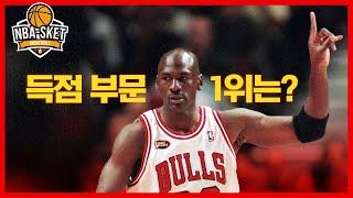 NBA 득점 부문에서 깰 엄두조차 못내는 역대 1위 기록을 가지고 있는 선수들 [TALK]