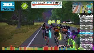 Zwift zRacing - Race Scotland - The Muckle Yin