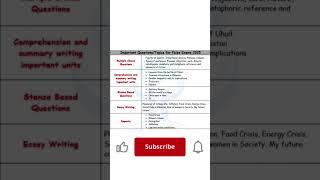 Class 12 English guess paper most important topics federal board 1st annual 2025#foryou #fbise