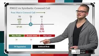 Comparing Bullish Options Strategies