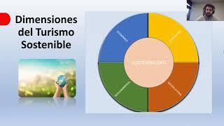 Webinar: Turismo sostenible