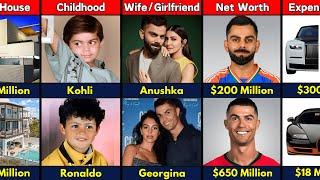 Comparison: Virat Kohli VS Ronaldo